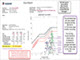 18 June 2020 MCQ Blast Frequecy Spectrum - USBM & OSMRE Standards non-compliance.