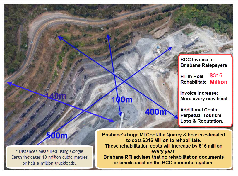Click to Enlarge Mt Coot-tha Quarry - a $200 million hole in Brisbane Tourism & ratepayers pockets